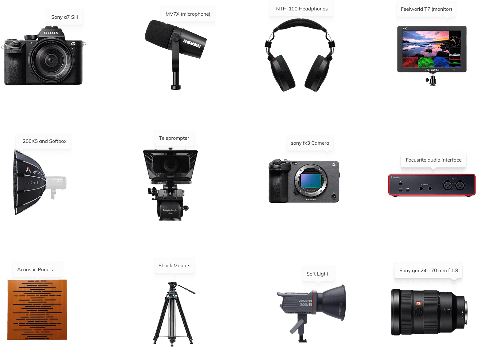 all equipment