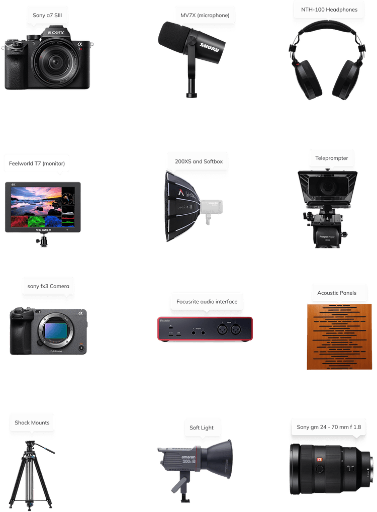 all equipment